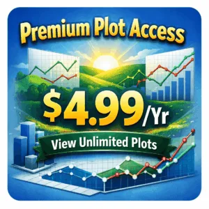 Premium Plot Access